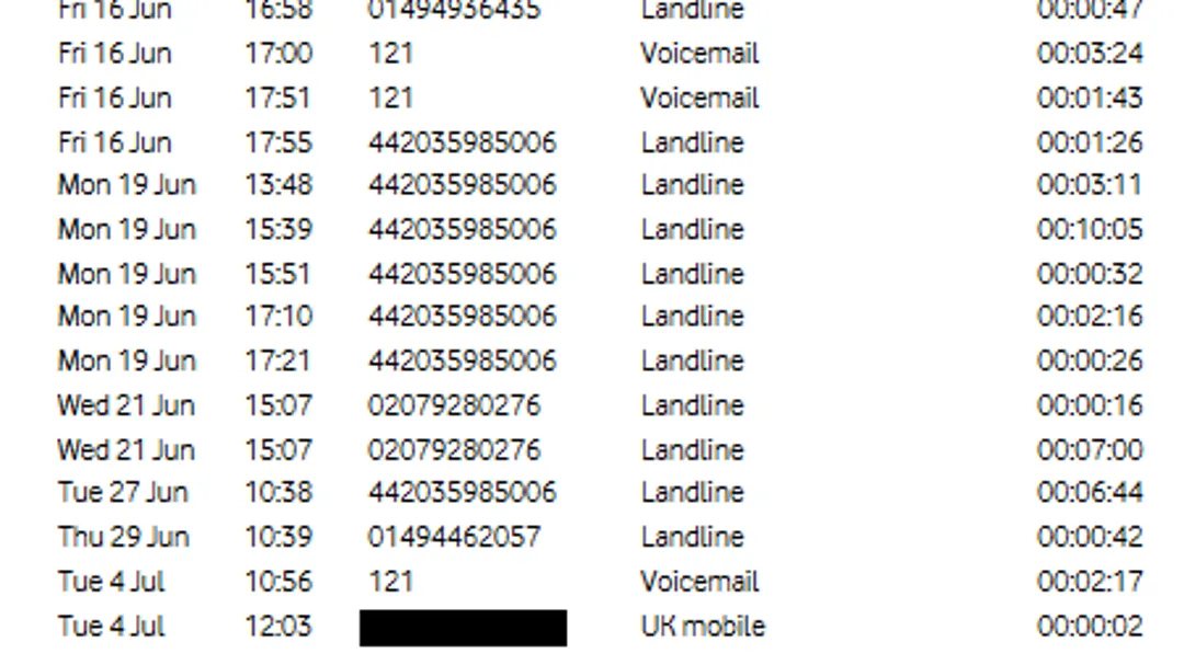 Vodaphone bill showing the calls not ignored by MCR Homes